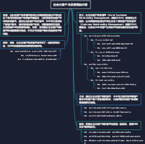 社会化客户关系管理的内容