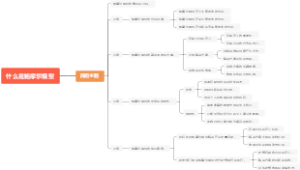 什么是鲍摩尔模型