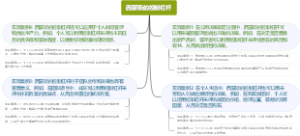 西蒙斯的控制杠杆