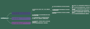 彩色报告模式的层次