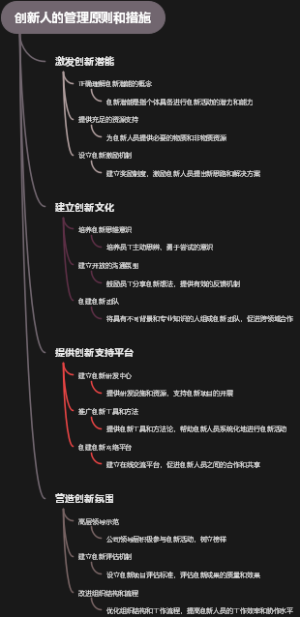 创新人的管理原则和措施