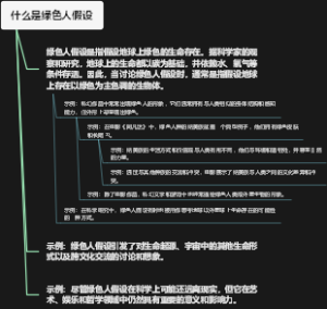 什么是绿色人假设