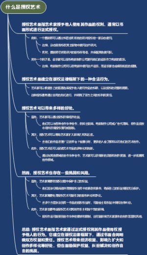 什么是授权艺术