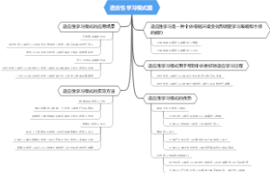 适应性学习模式图