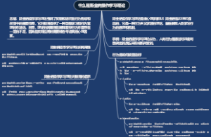什么是斯金纳操作学习理论