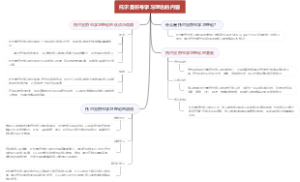 托尔曼符号学习理论的内容