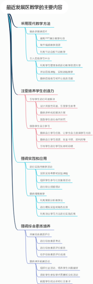 最近发展区教学的主要内容