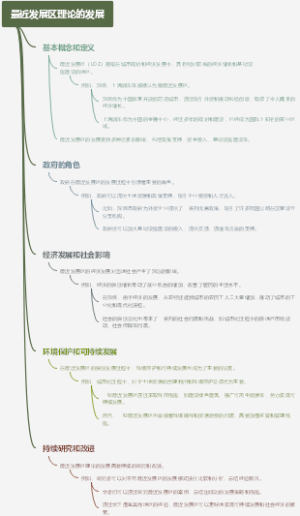 最近发展区理论的发展