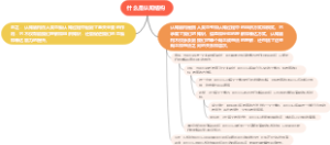 什么是认知结构