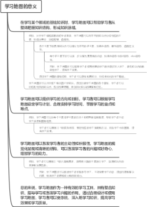 学习地图的意义