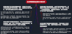 生命周期假说的具体内容分析