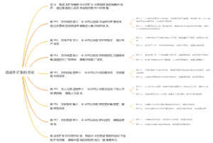 低成本扩张的方式