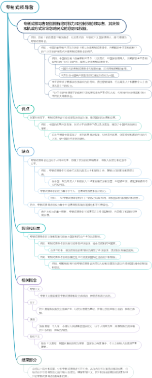 专制式领导者
