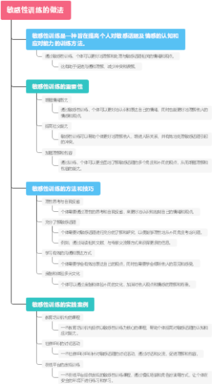 敏感性训练的做法