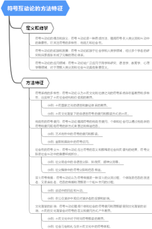 符号互动论的方法特征