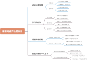 语音同化产生的原因