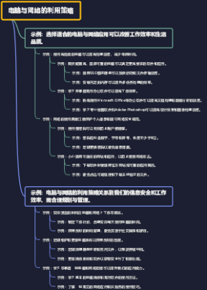 电脑与网络的利用策略