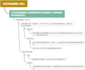 协定关税是哪个条约