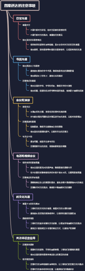 直接送达的注意事项