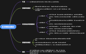 应诉管辖的模式