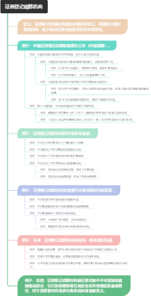 证券登记结算机构