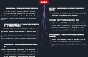 执行异议