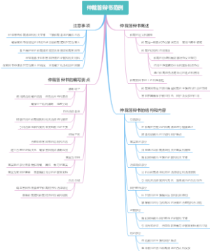 仲裁答辩书范例