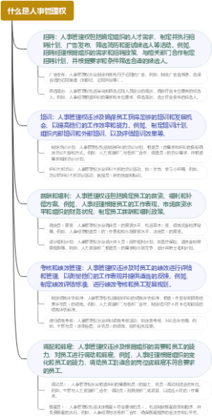 什么是人事管理权