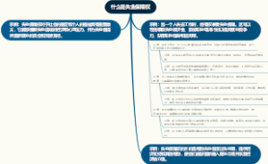 什么是失业保障权