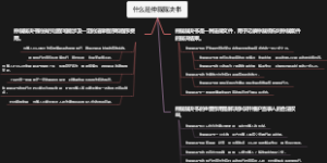 什么是仲裁裁决书