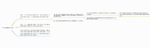 什么是优先受让权