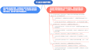 什么是自动保护原则