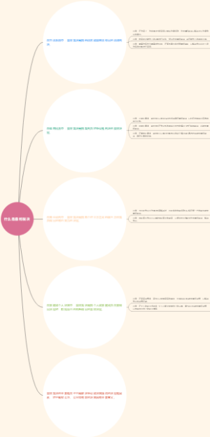 什么是最终裁决