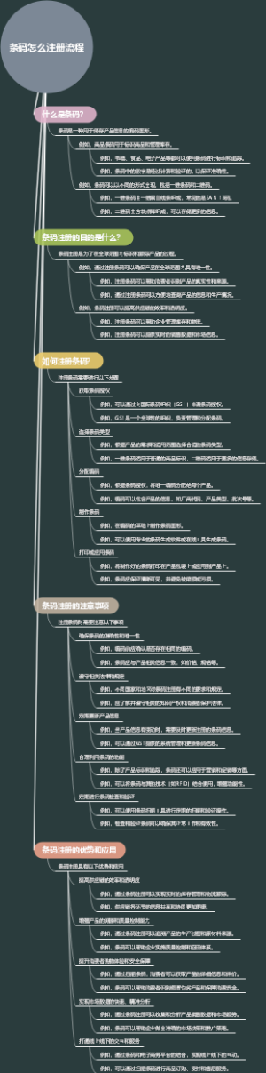 条码怎么注册流程