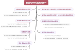 普通共同诉讼的构成要件