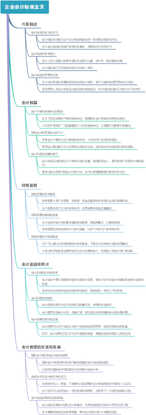 企业会计制度全文