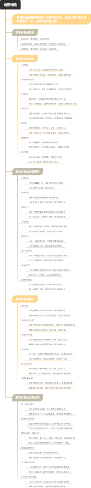 商品销售