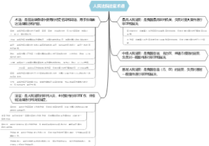 人民法院法官术语