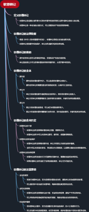 软著转让