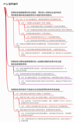 什么是改编权