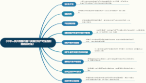 《中华人民共和国外国中央银行财产司法强制措施豁免法》