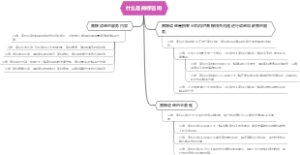 什么是商标咨询