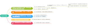 什么是字母商标