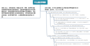 什么是文字商标