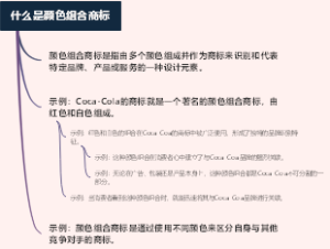 什么是颜色组合商标