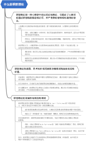 什么是联想理论