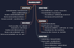 联合商标运用细节