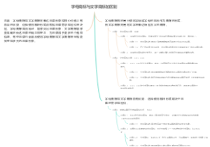 字母商标与文字商标的区别