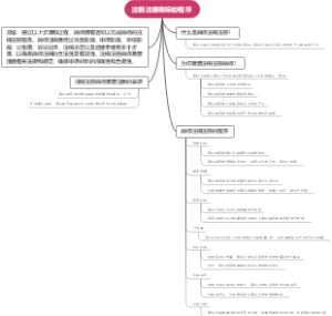 注销注册商标的程序