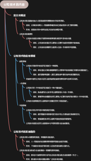 公知技术的内容